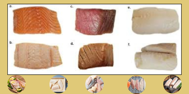 Fish Fillet Recipe